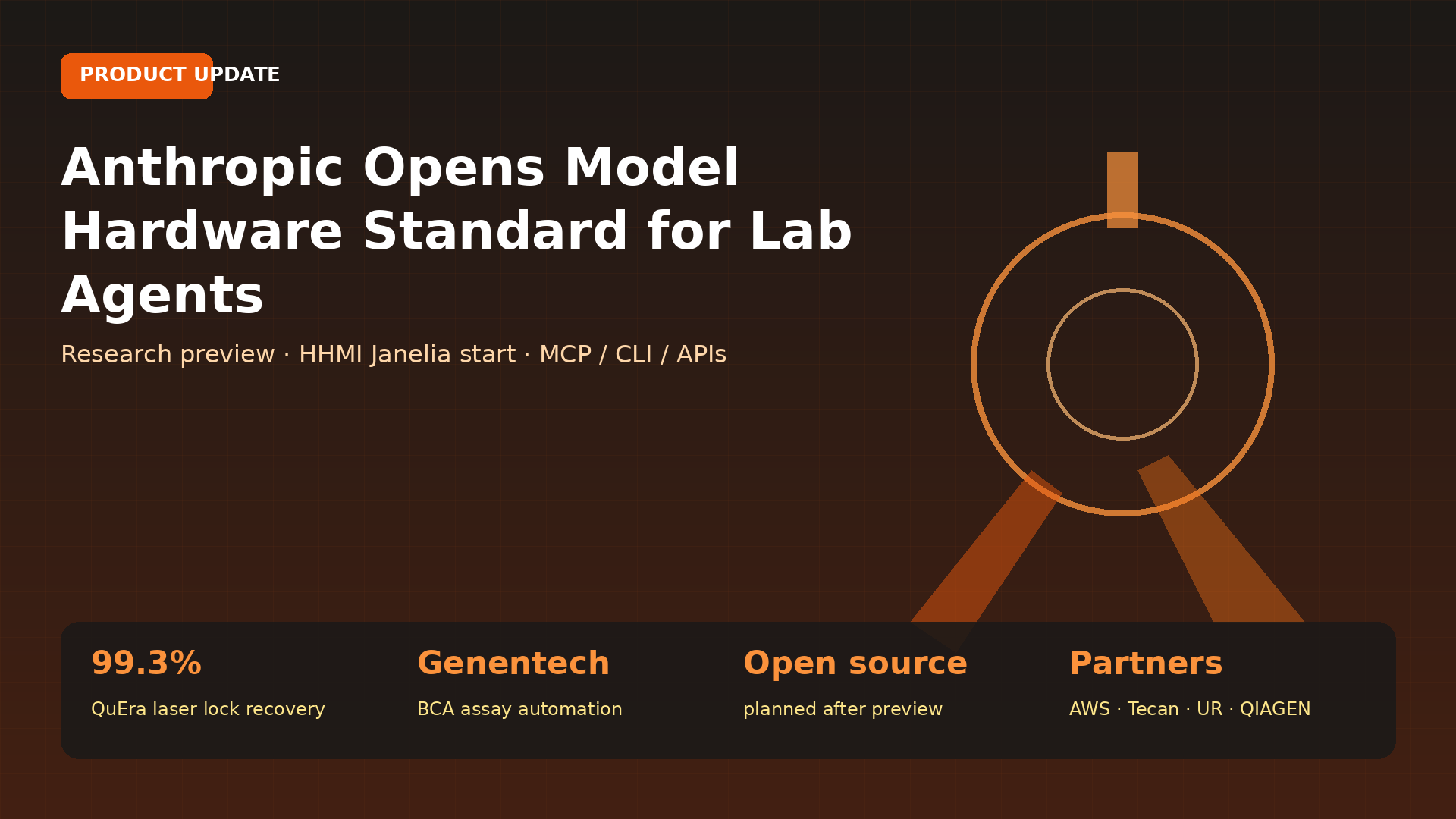 Anthropic Opens Model Hardware Standard for Lab Agents