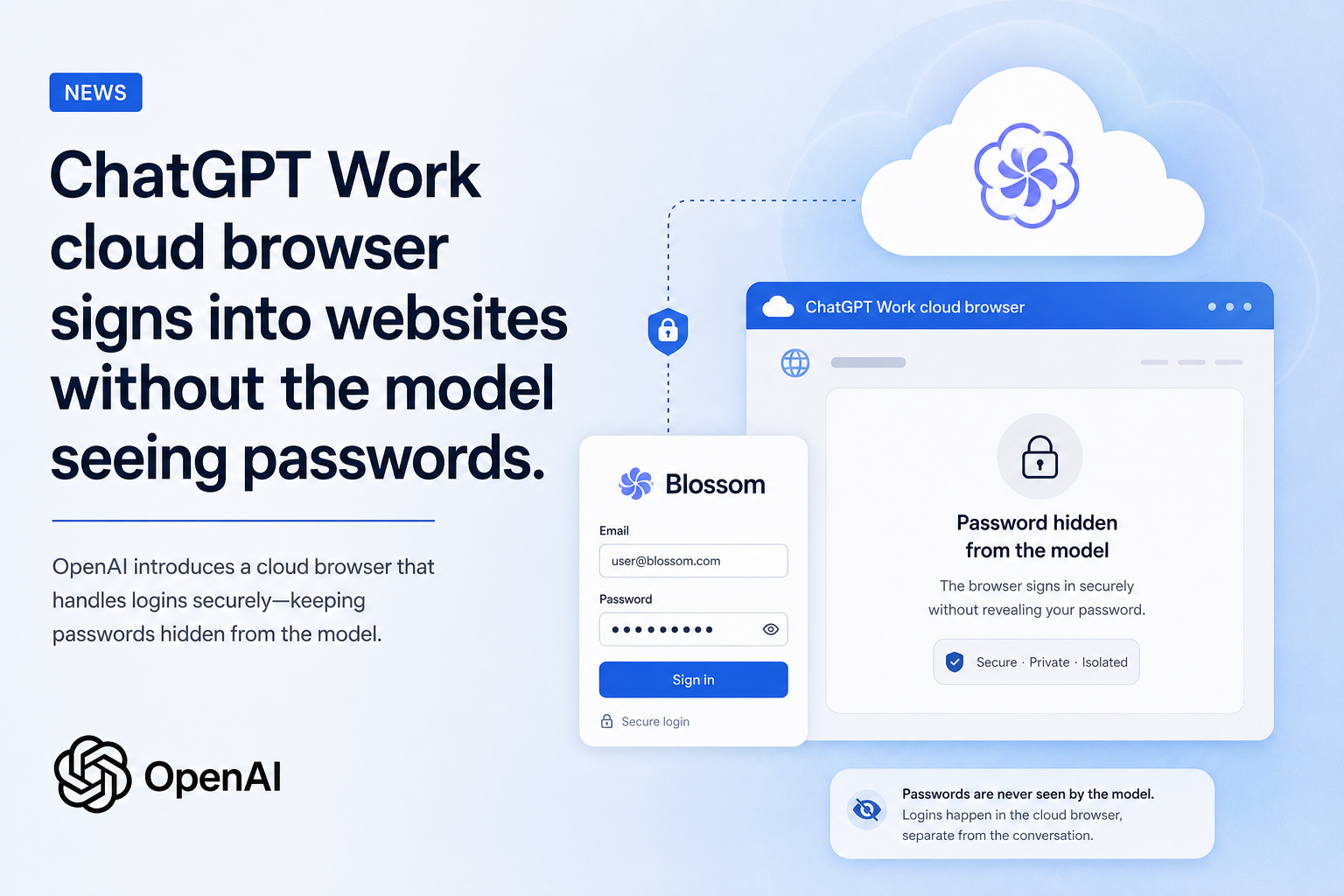 ChatGPT Work Can Sign Into Websites Without Seeing Passwords