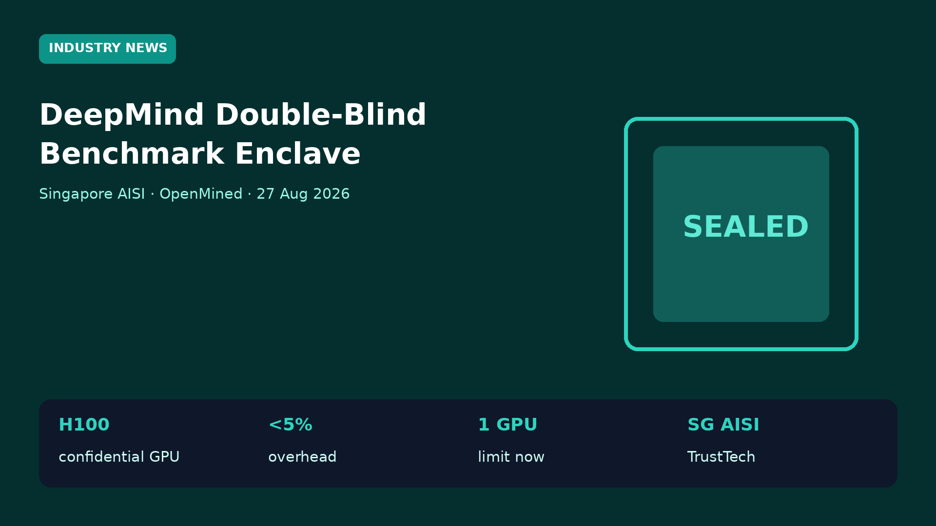 DeepMind Runs First Double-Blind Frontier Model Evaluation