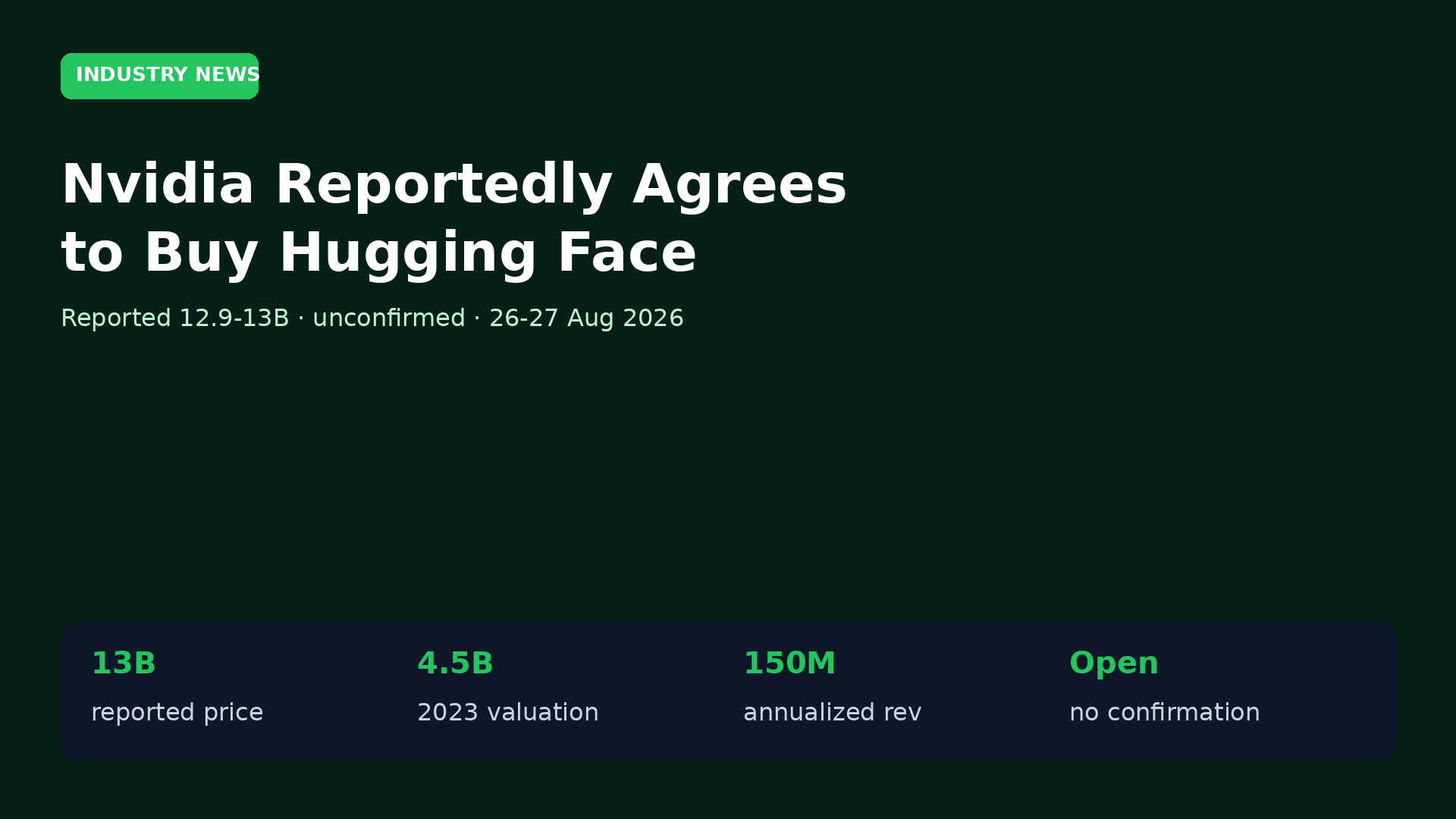 Nvidia Reportedly Agrees to Buy Hugging Face for $13B
