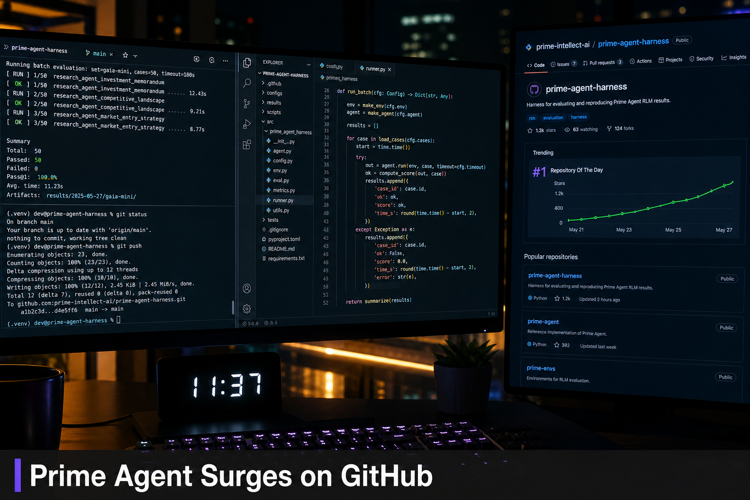 Prime Agent Surges on GitHub as RLM Harness
