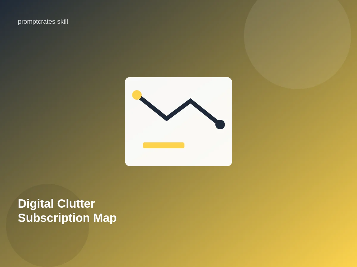 Digital Clutter Subscription Map