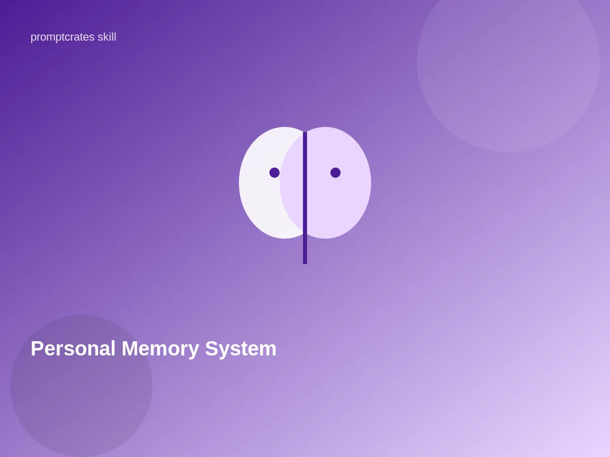Personal Memory System