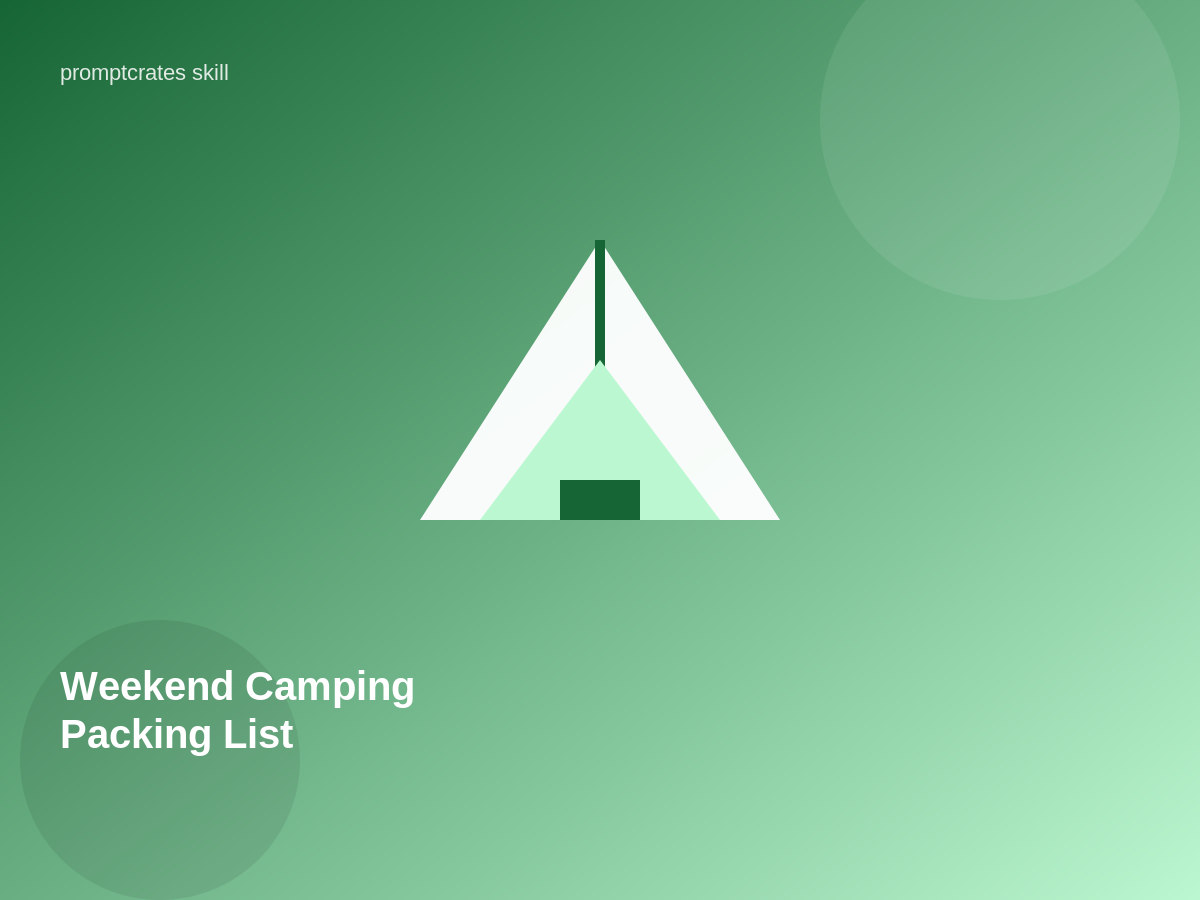 Weekend Camping Packing List