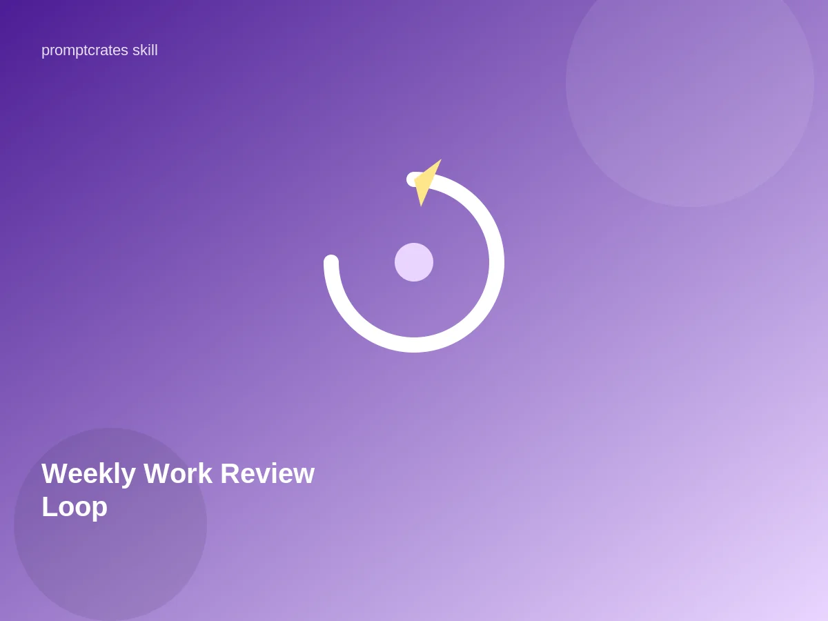 Weekly Work Review Loop